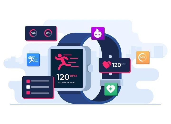 Explore Fitness Tracking Devices for Wellness Tracking