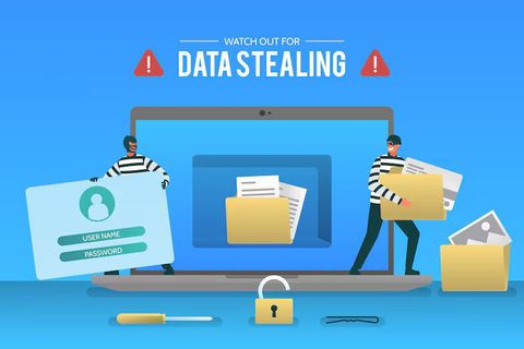 Glasswall CDR Threat Neutralization Security Guide